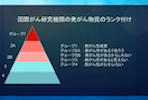 膵がん治療の危険因子と予防② 松尾恵太郎