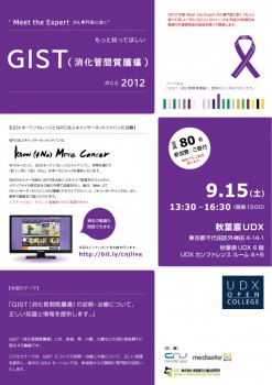 gist