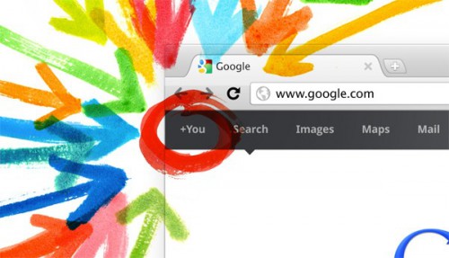Google+