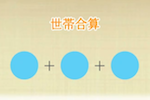 3.高額療養費制度 こんな場合はどうすれば？